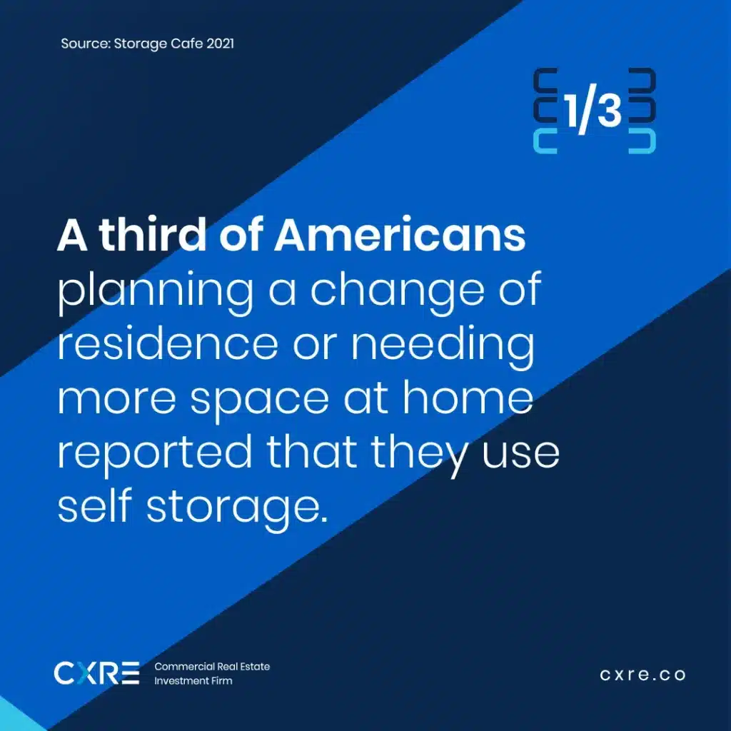 Self Storage Americans Moving 