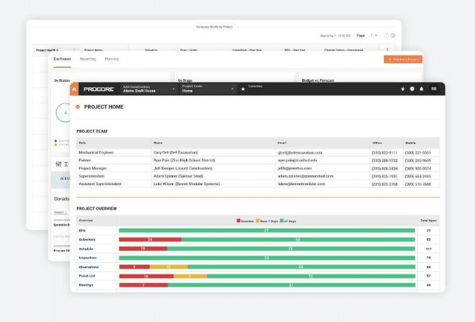 MARKET RESEARCH TOOLS FOR COMMERCIAL REAL ESTATE
